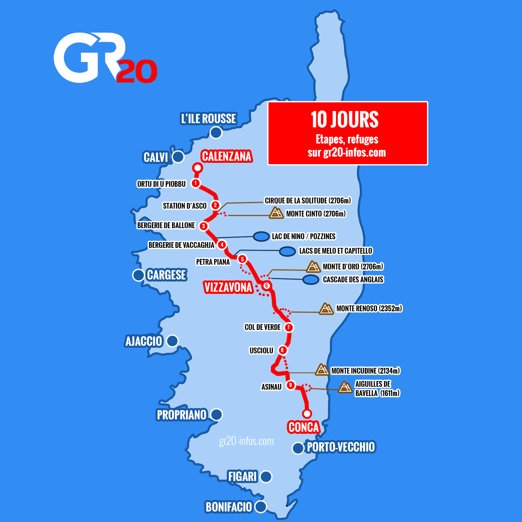 GR20 en 10 jours : découpage des étapes | Faire le GR20 Corse