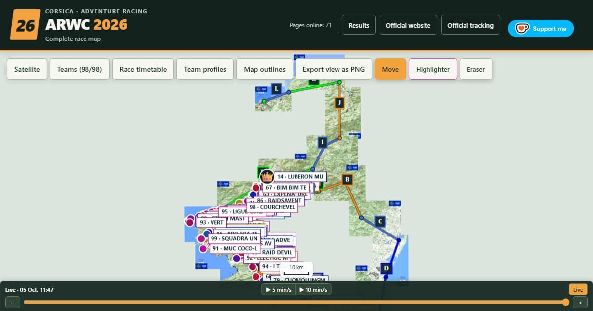 Championnat du monde de raid aventure : l'ARWC 2026 passe par le GR20, de Bavella au Monte Cinto 8 Vue d'ensemble du parcours ARWC 2026 en Corse sur le suivi en direct, de Corte à L'Île-Rousse